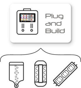 Schéma expliquant technologie plug and build